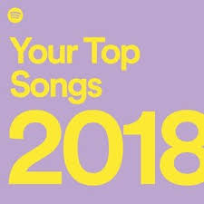 How to check your spotify 2018 wrapped up. What Are Some Of Your Spotify 2018 Wrapped Stats Monstercat