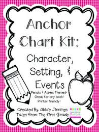 Anchor Chart Kit Characters Setting And Events Apple And Pencil Theme