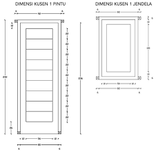 Jendela upvc bentuk harga ukuran dan penjual ndik home via ndikhome.com. 20 Ukuran Pintu Dan Jendela Rumah Minimalis Kusen Daun