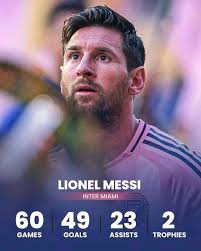 Player wins 48 team trophies in career