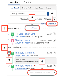 Moves Management With Nonprofit Success Pack Task Management Non Profit Learning Objectives