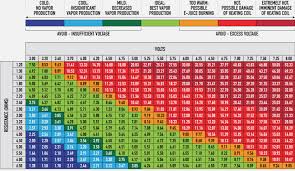 80 Up To Date Iv Fluids Compatibility