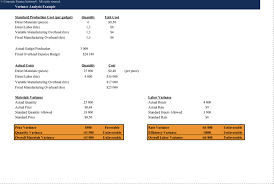Creditors reconciliation template free sample download south africa cam spreadsheet creditor account excel examp home 〉 spreadsheet 〉 cam reconciliation spreadsheet 〉 you're here category : Variance Analysis Excel Model Template Eloquens