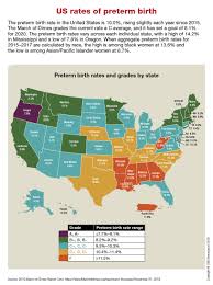 OBG Management | MDedge