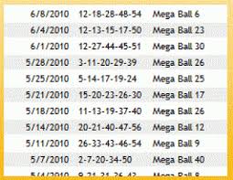 Mega Millions Numbers Includes Past Winning Numbers Random Number Generator Million Number Winning Numbers Numbers