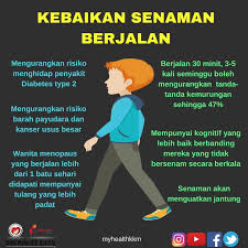 Gunung lang , tempat kajian/ (mgm4801: Cheras Sihat Twitterissa Jom Kita Jalan Jalan Cuti Hujung Minggu Ini Bersama Keluarga Atau Kawan Kawan Kita Sasarkan 10 000 Langkah Hari Ini Untuk Kekal Aktif Dan Sihat Banyak Faedah Berjalan Kaki Ini Kita Boleh