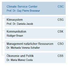 Csc Organizational Chart Download Scientific Diagram