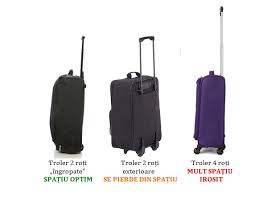 Siamo al gate di imbarco dell'aeroporto intarnazionale. Cum Alegi Bagajul De ManÄƒ Pentru Avion