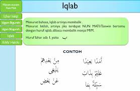 Hukum mim mati merupakan salah satu dari ilmu tajwid apabila ada huruf mim dan nun yang bertasydid maka hukum bacaannya disebut ghunnah. Tanwin Bertemu Mim Disebut Bacaan Apa