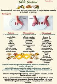 Iti voi arata 3 exemple de mese pe care ai putea sa le incerci pentru micul dejun. 7 Health Ideas Health Workout Food Bariatric Recipes