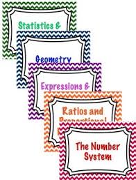 6th Grade Math Word Wall Math Vocabulary Common Core Math Math Word Walls