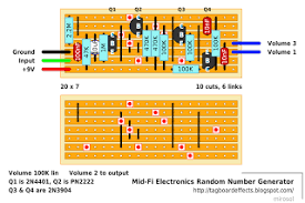 Guitar Fx Layouts Mid Fi Electronics Random Number Generator Number Generator Electronics Mid