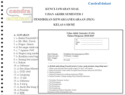 Pkn Kelas 6 Semester 2 Guru Galeri