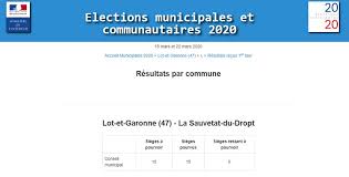 Résultats élections municipales 2020 : Resultat Des Elections Municipales La Sauvetat Du Dropt