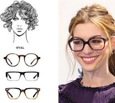 Namun kini, pemakaian penutup muka mampu sebabkan masalah kaca bagaimana penutup muka membuatkan cermin mata berkabus? 10 Rekomendasi Kacamata Optik Dan Sunglass Untuk Pemilik Wajah Lonjong