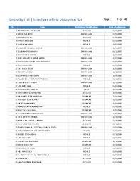 Raja ismail & amril ghazaly from 2015 to jun 2017. Pdf No Name Institution Qualification Date Of Admission Seniority List Members Of The Malaysian Bar Mohd Fasha Musthafa Academia Edu