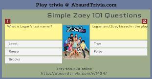 194 zoey 101 trivia questions & answers : Trivia Quiz Simple Zoey 101 Questions