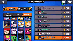 Keep your post titles descriptive and provide context. When Brawl Stars Can T Accept That You Re Number 1 Darryl Brawlstars