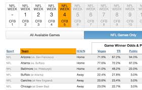 Nfl pick 'em season 3 week 16. Nfl Week 4 Picks Ravens Jets Underrated In Pick Em Pools Notes From The Sports Nerds