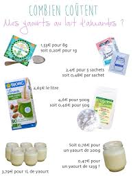 Ma Recette De Yaourts Vegans Au Lait D Amandes Sensitive Colibri En 2020 Recette Yaourt Lait D Amande Recette Yaourt Maison