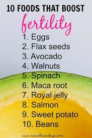 Upset Diet Plan Bodybuilding Dietapaleo 6monthweightlossplan Foods To Boost Fertility Fertility Fertility Boost