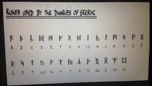 Single and three rune this is not a translation but a transliteration of each group of letters as there is no easy way to perform a. Dwarf Runes The One Wiki To Rule Them All Fandom
