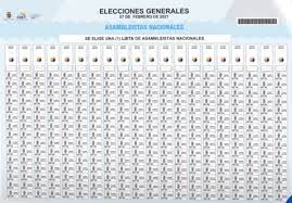 ¿cuántos parlamentarios andinos se elegirán en el proceso? Conozca Las Papeletas Para Las Elecciones Del Domingo 7 De Febrero Del 2021 En Ecuador Politica Noticias El Universo
