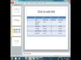 Gantt Charts Part1