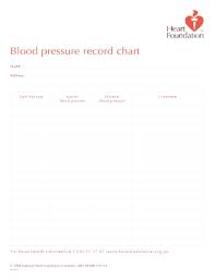 55 Expert Blood Pressure Blood Pressure Chart