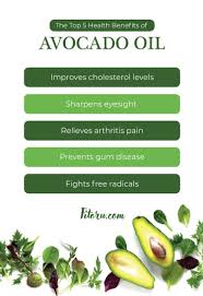 Pin On Wellness Coaching