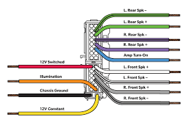 A wiring diagram is a straightforward visual representation in the physical connections and physical layout of the electrical system or circuit. Guide To Car Stereo Wiring Harnesses