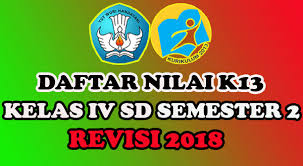 Administrasi yang buat oleh guru salah satunya adalah buku daftar nilai. Daftar Nilai K13 Kelas Iv Sd Semester 2 Revisi 2018 Sang Pendidik
