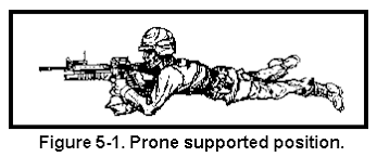 Having natural ability does make it easier, but nowadays, i believe most players can become good shooters with proper instruction on the fundamentals of shooting. Fm 23 31 Chptr 5 Marksmanship Training