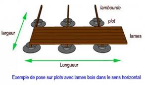 We did not find results for: Calculer Facilement Vos Besoins En Lame De Terrasse