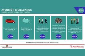 Medidas de bioseguridad, restricciones y los nuevos requisitos para viajar. Mininter Multa Por Reuniones Familiares Y Sociales Es De S 387 Noticias Agencia Peruana De Noticias Andina