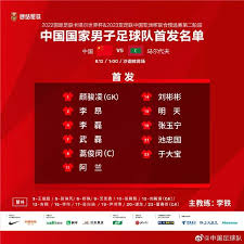 表二 蘋果日報照片報導運動項目之性別差異分析摘要表 項目 性別 篇數(%) 5gb68daepnhx4m