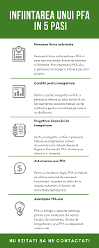 We did not find results for: Separeu Mentalitatea A Ta Infiintare Pfa Fotografie Justan Net