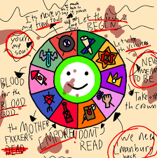 Whether you read your daily horoscope religiously or think astrology is nothing more than frivolous fun, taking some time to assess your distinct personality traits and skills is a useful exercise under any circumstances — but especially. A Gravity Falls Zodiac For The Smp This Was Inspired By Another Post Explanation In The Comments Dreamsmp