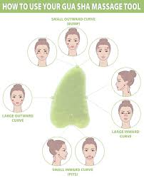 The abrupt, immediate, sudden collapse of the body from heatstroke—my aunt was onto something— and seasonal diseases, like a cold virus. Pin On Skin Care