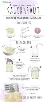 Habitos Health Coaching Prepara En Casa Tu Sauerkraut Fuente De Probioticos Naturales Healthy Lifestyle Food Healthy Drinks Fermented Foods