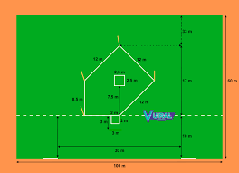 We did not find results for: Gambar Lapangan Rounders Beserta Ukurannya Dan Keterangannya Vuiral
