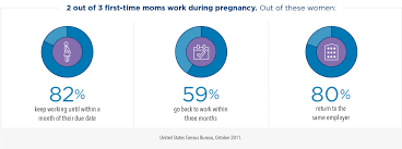 Hospice care provides support for individuals who are facing the end of their life and need health coverage throughout that time. Maternity Care Costs The 3 Major Factors Kaiser Permanente