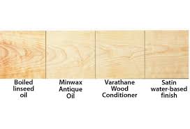 Boiled Linseed Oil - Finishes For Metal - I Forge Iron
