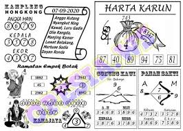 1 New Message Kode Syair Hongkong 7 September 2020 Forum Syair Togel Hongkong Singapura Sydney