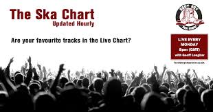 Itunes Ska Chart Itunes Chart