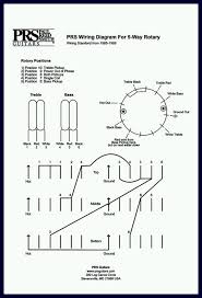 Read the schematic like the roadmap. Paul Reed Smith 5 Way Rotary Switch Wiring Diagram 1985 89