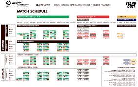 Januar, gegen debütant uruguay ins turnier. Spielplan Handball Wm 2019