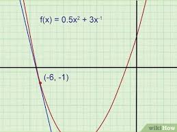 M = 2(0) + 4 = 4. How To Find The Equation Of A Tangent Line 8 Steps
