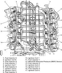 Learn more about used 2000 gmc yukon xl vehicles. Escalade Suburban Tahoe Yukon 2006 2007 Component Locations Repair Guide Autozone