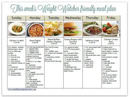 Pin On Weight Watchers Meal Plans